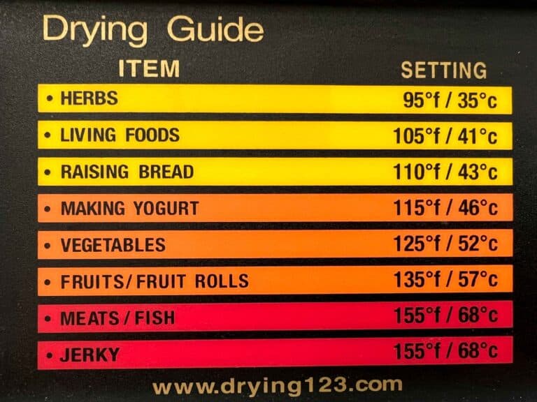 Excalibur drying guide showing items and heat settings.